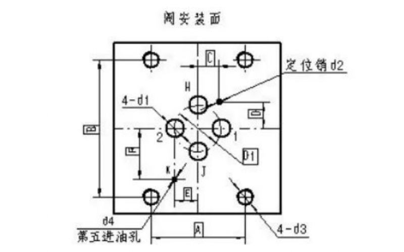 ERQ-300系列伺服阀的漏油问题分析-爱体育在线注册,爱体育（中国）