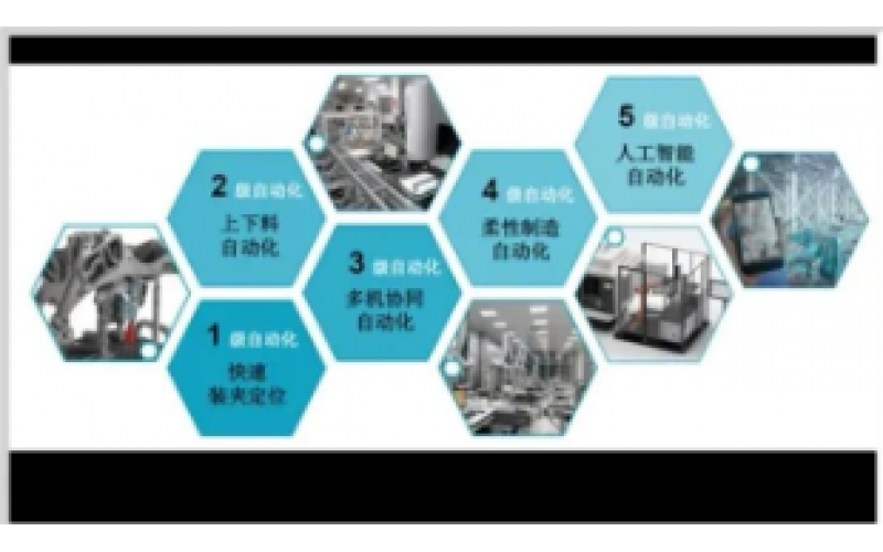 4-20mA到现场总线知识分享-KWZK爱体育在线注册,爱体育（中国）