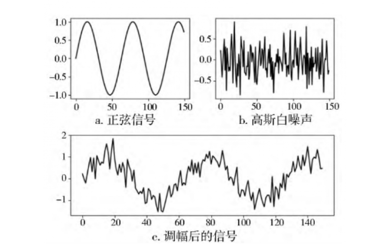 兆瓦级风电齿轮箱高速齿轮断齿失效分析知识分享-爱体育在线注册,爱体育（中国）官网