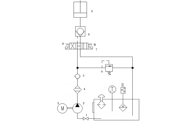液压控制技术在旋回破碎机中的应用知识（KWZK爱体育在线注册,爱体育（中国）自控）