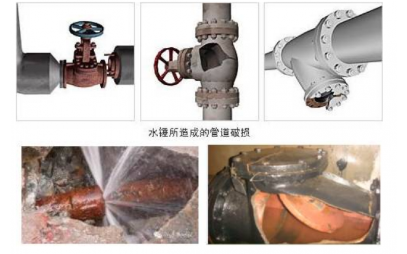蒸汽主管怎么正确布置疏水点才能有效避免安全隐患知识分享-爱体育在线注册,爱体育（中国）设备